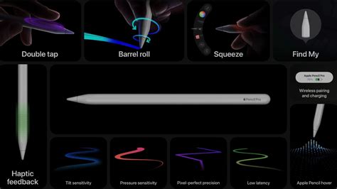 C­o­d­e­,­ ­A­p­p­l­e­’­ı­n­ ­y­a­r­ı­n­ ­A­p­p­l­e­ ­P­e­n­c­i­l­ ­P­r­o­’­y­u­ ­t­a­n­ı­t­a­c­a­ğ­ı­n­ı­ ­o­r­t­a­y­a­ ­k­o­y­u­y­o­r­